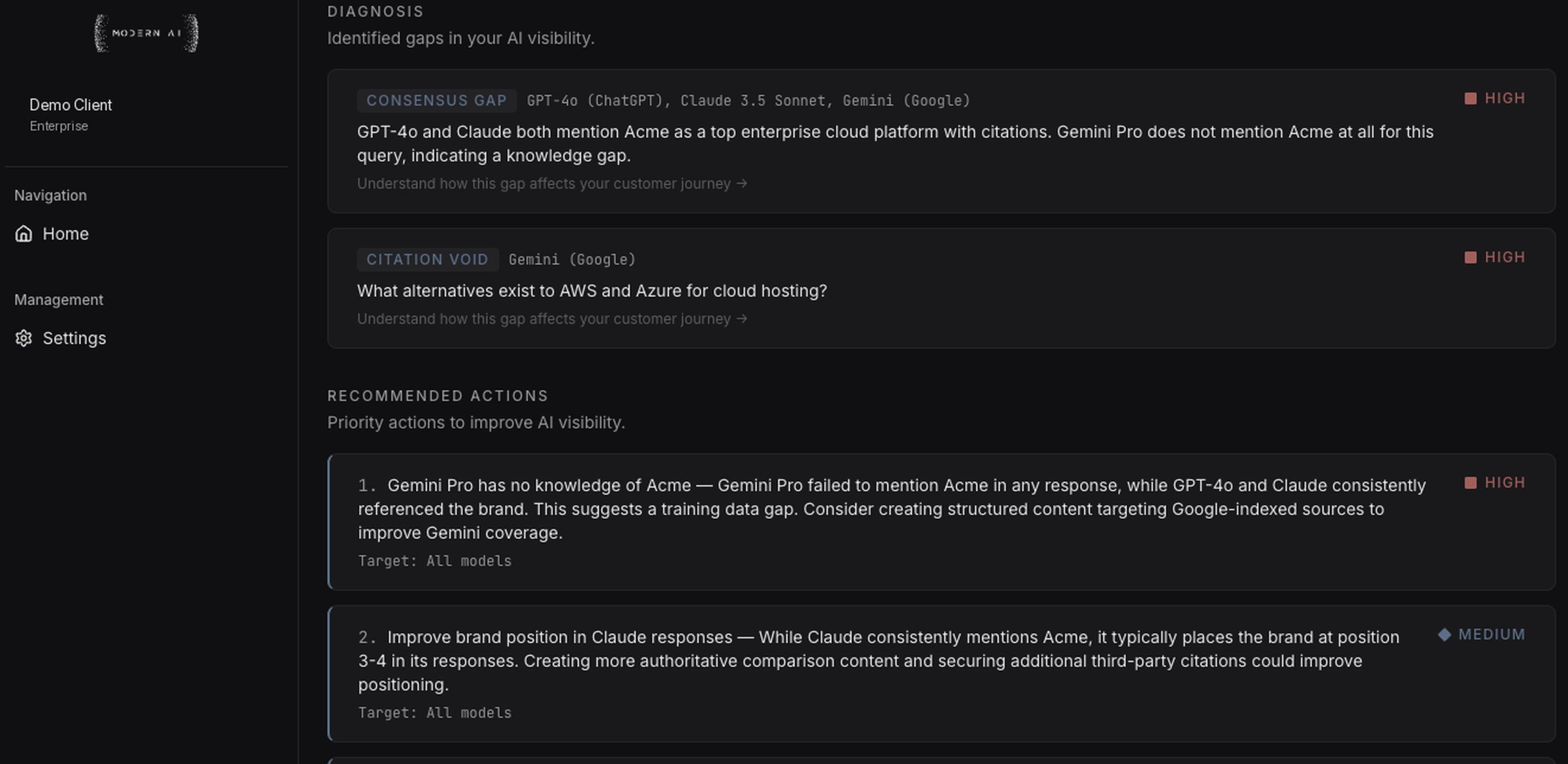Discovery recommendations panel with Applied status badge, prescriptive action card, and lift summary.